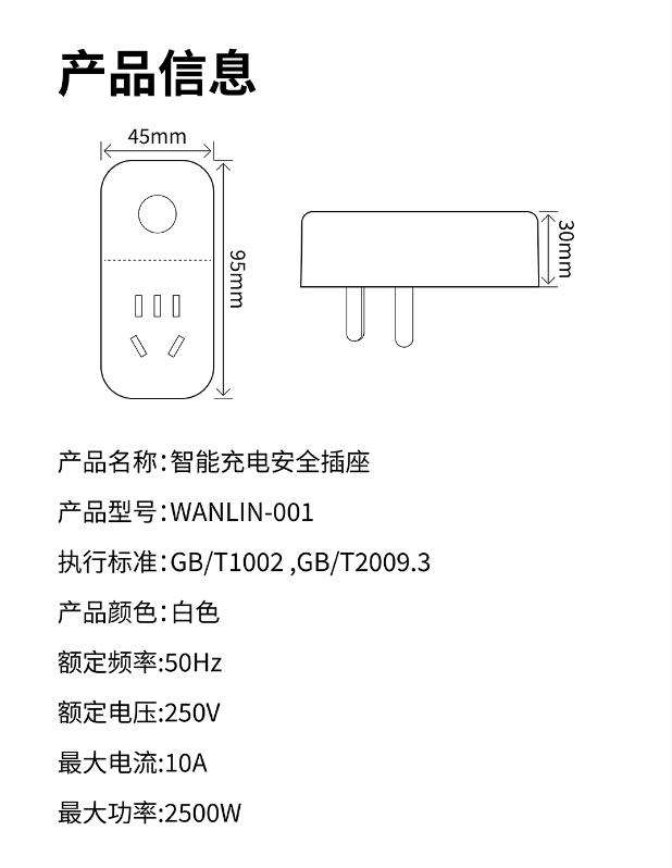 传统插座隐患多？这款插座开启用电安全新时.....