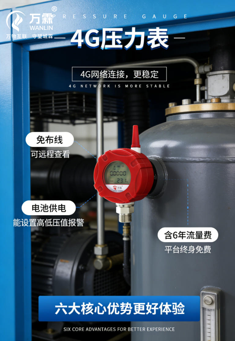 4G压力表:开启智慧消防新时代