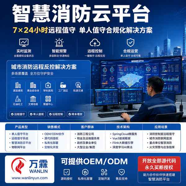 消防云平台软件销售上海消防云平台源码交付应用实拍 消防云平台软件销售实拍 — 上海消防云平台销售与源码授权应用场景